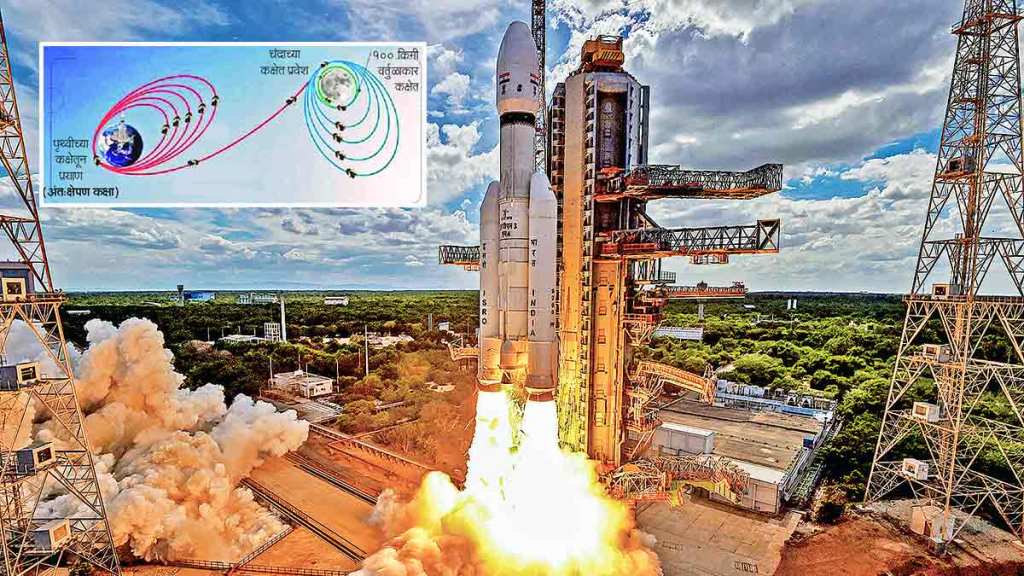 chandrayaan 3 launch india s chandrayaan 3 heads to moon