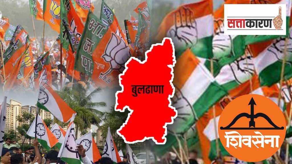 buldhana district, politics, BJP, Shiv Sena, NCP, office bearers, congress