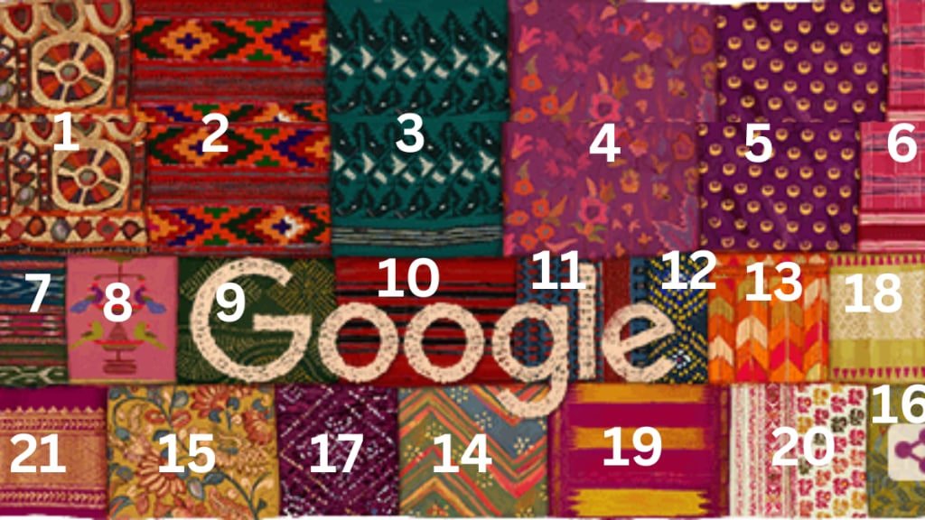 Independence Day Special Google Doodle Made of 21 Saree Dress Fabrics of 21 States In India Did You Know Simple Chart