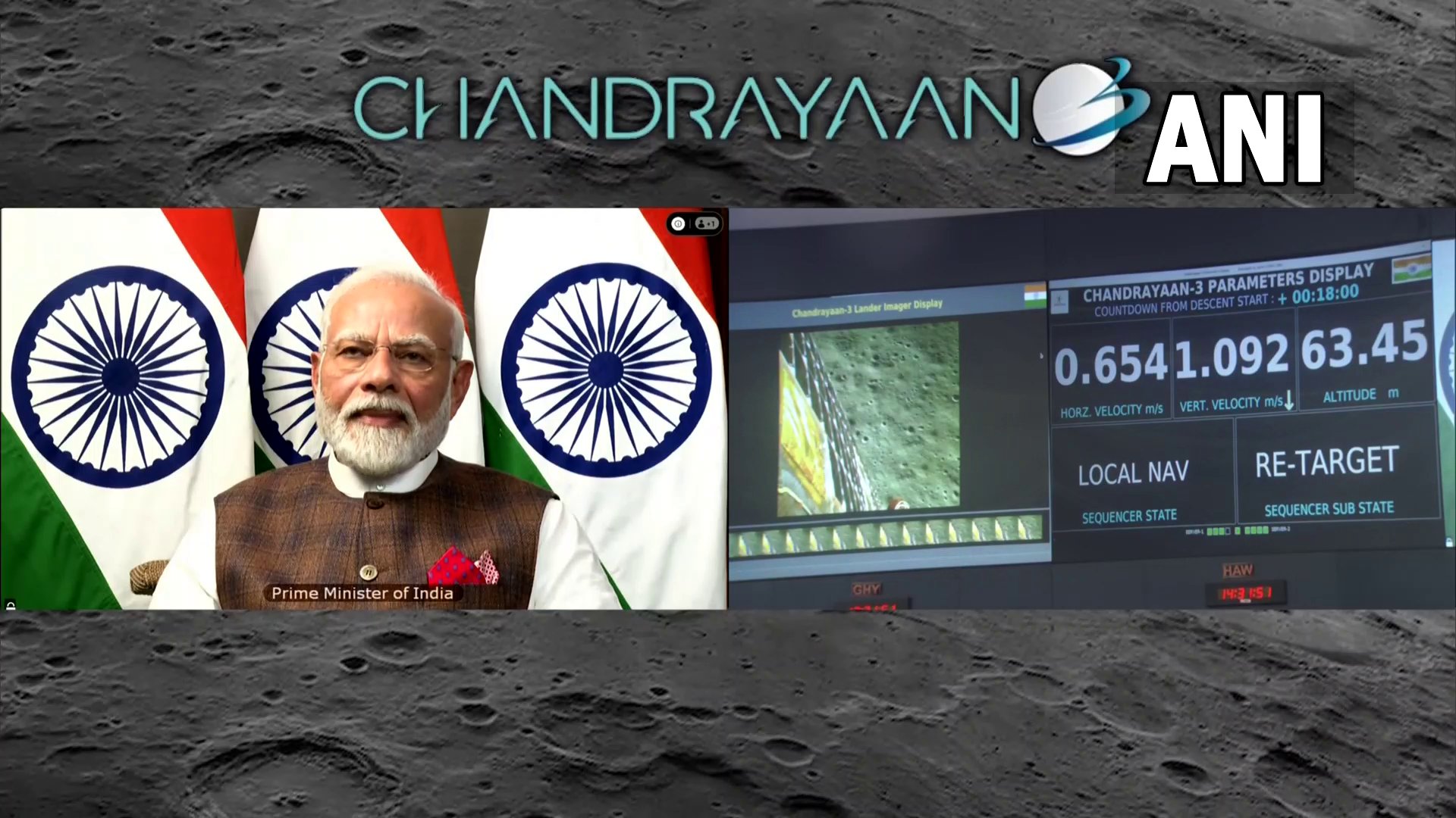 Chandrayaan-3 Landing South Pole Importance