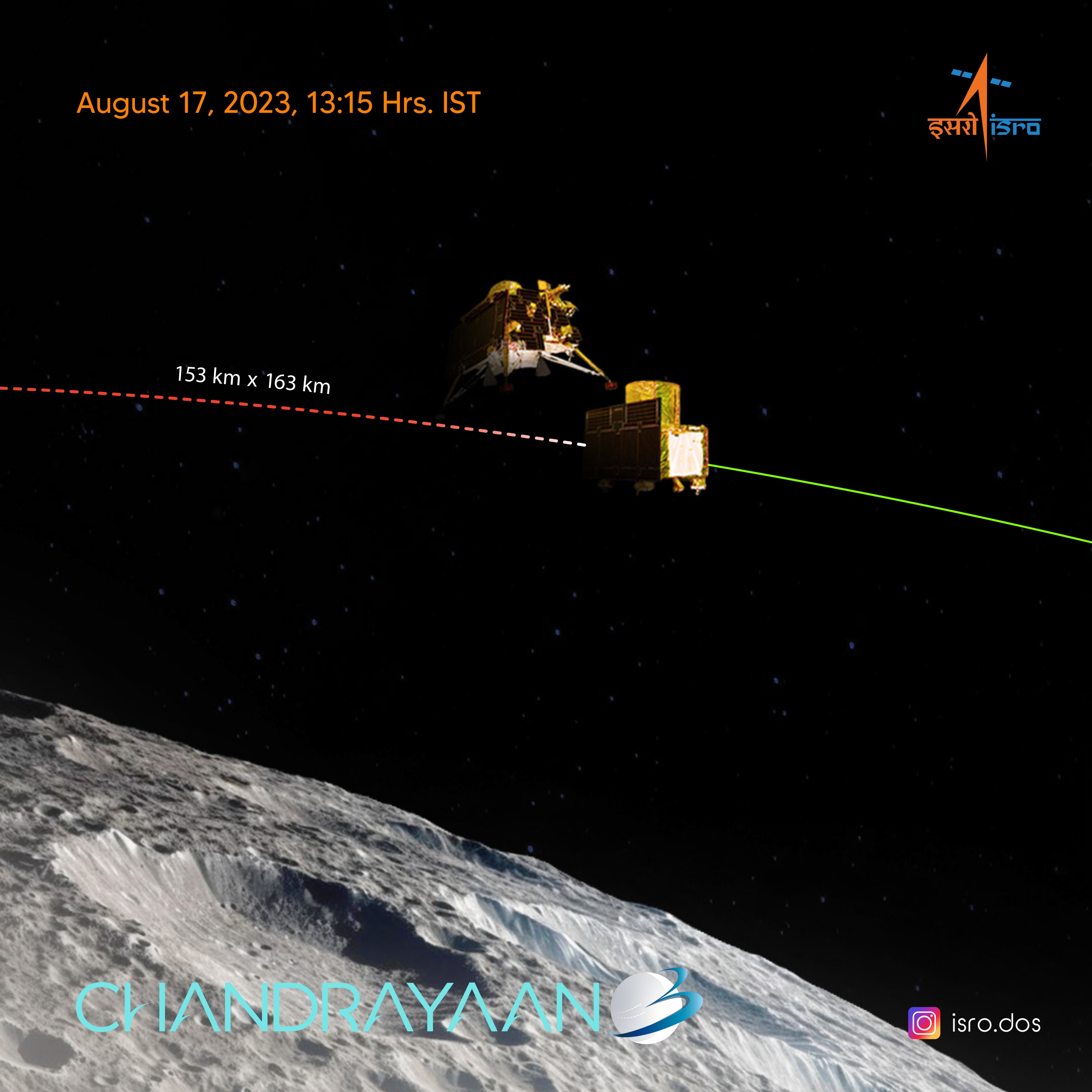 Chandrayaan-3 Mission Moon Photos