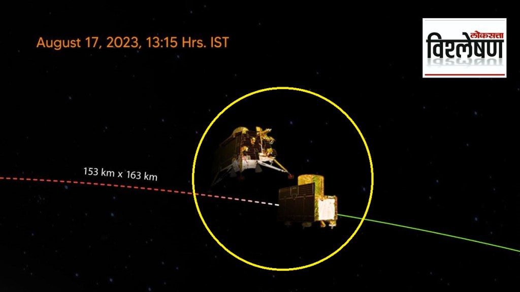 Chandrayan 3 Lander and Rover