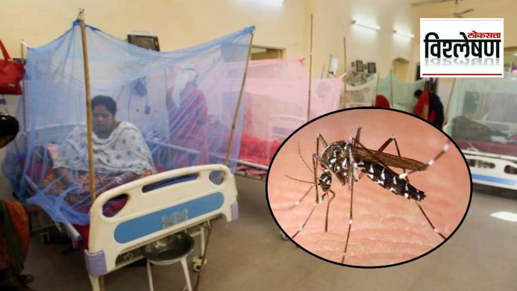 Dengue vaccines in India