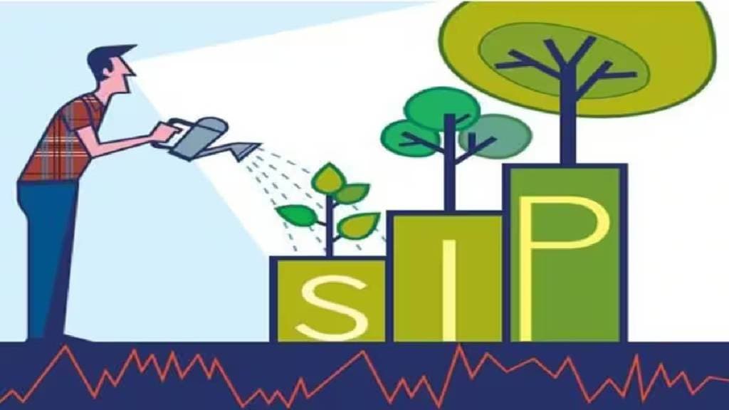 SIP inflows hit a record