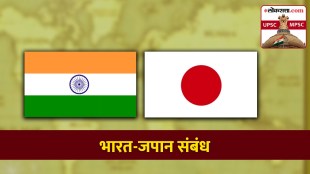 India Japan Relations