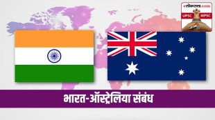 Australia India Relation