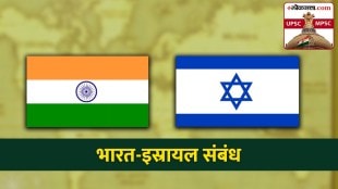 Israel India Relation