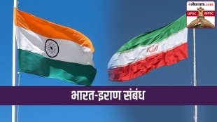 Iran India Relation