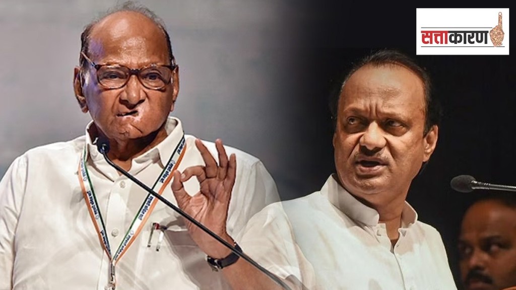 NCP, Loyalty Campaign, Sharad Pawar, Ajit Pawar faction, Revolt in NCP, Maharashtra NCP