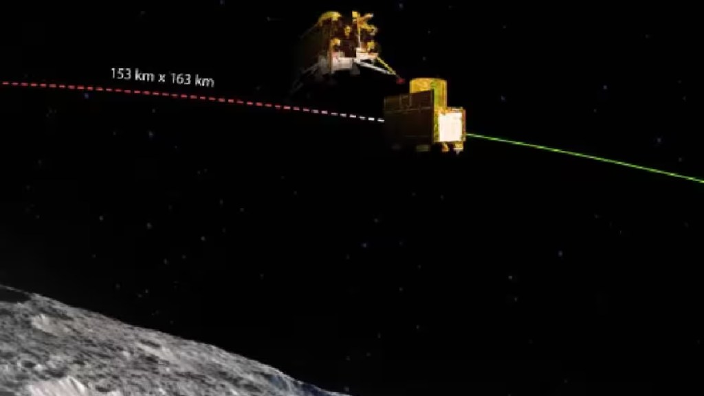 chandrayan propolation final stage