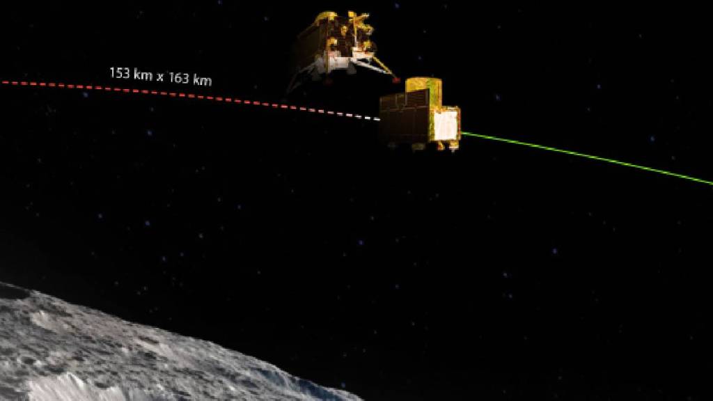 Chandrayaan-3 moon landing update 23 August 2023, Chandrayaan 3, Lander Module, moon, Propulsion Module, ISRO