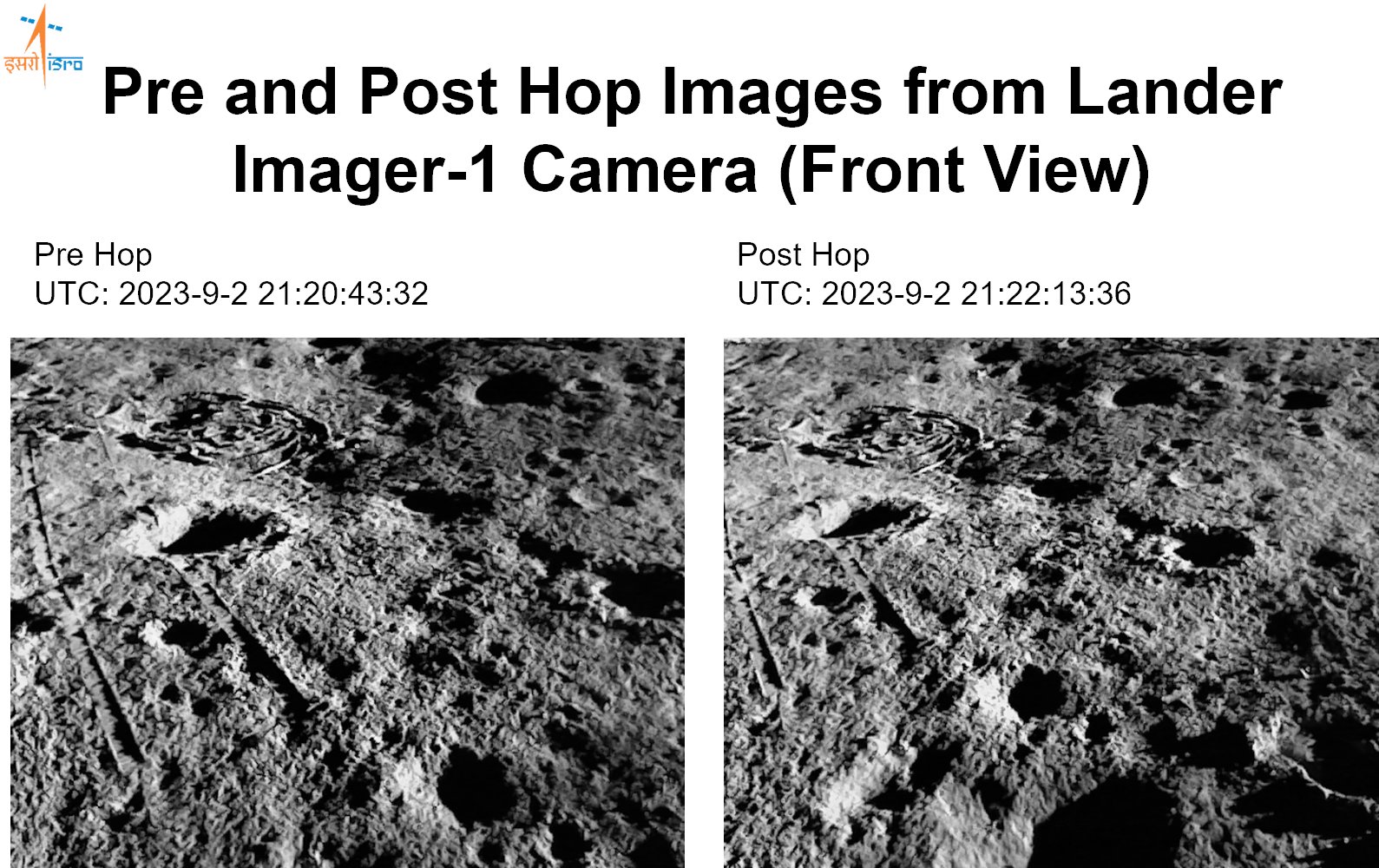 Chandrayaan-3 Mission Photos