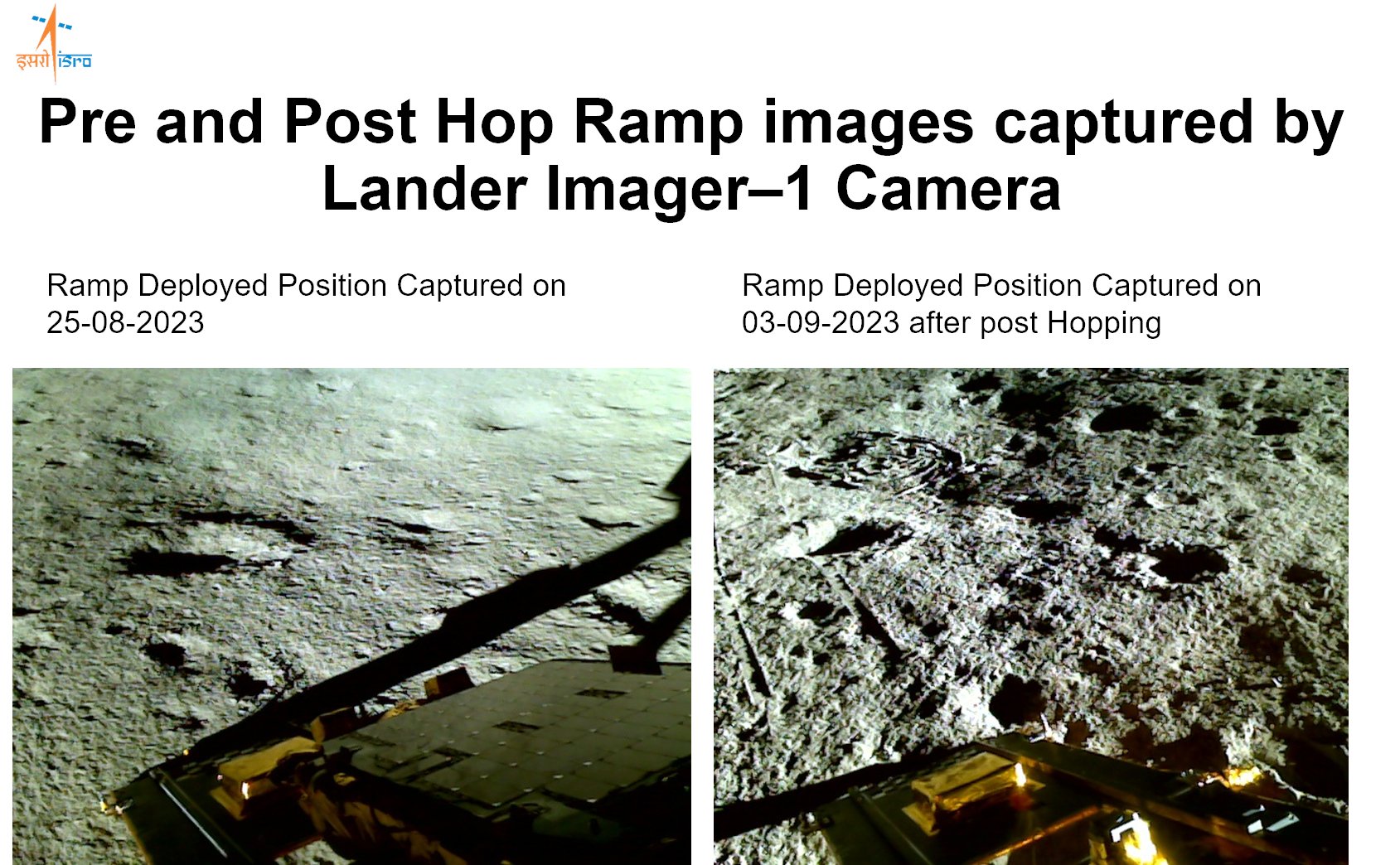 Chandrayaan-3 Mission Photos