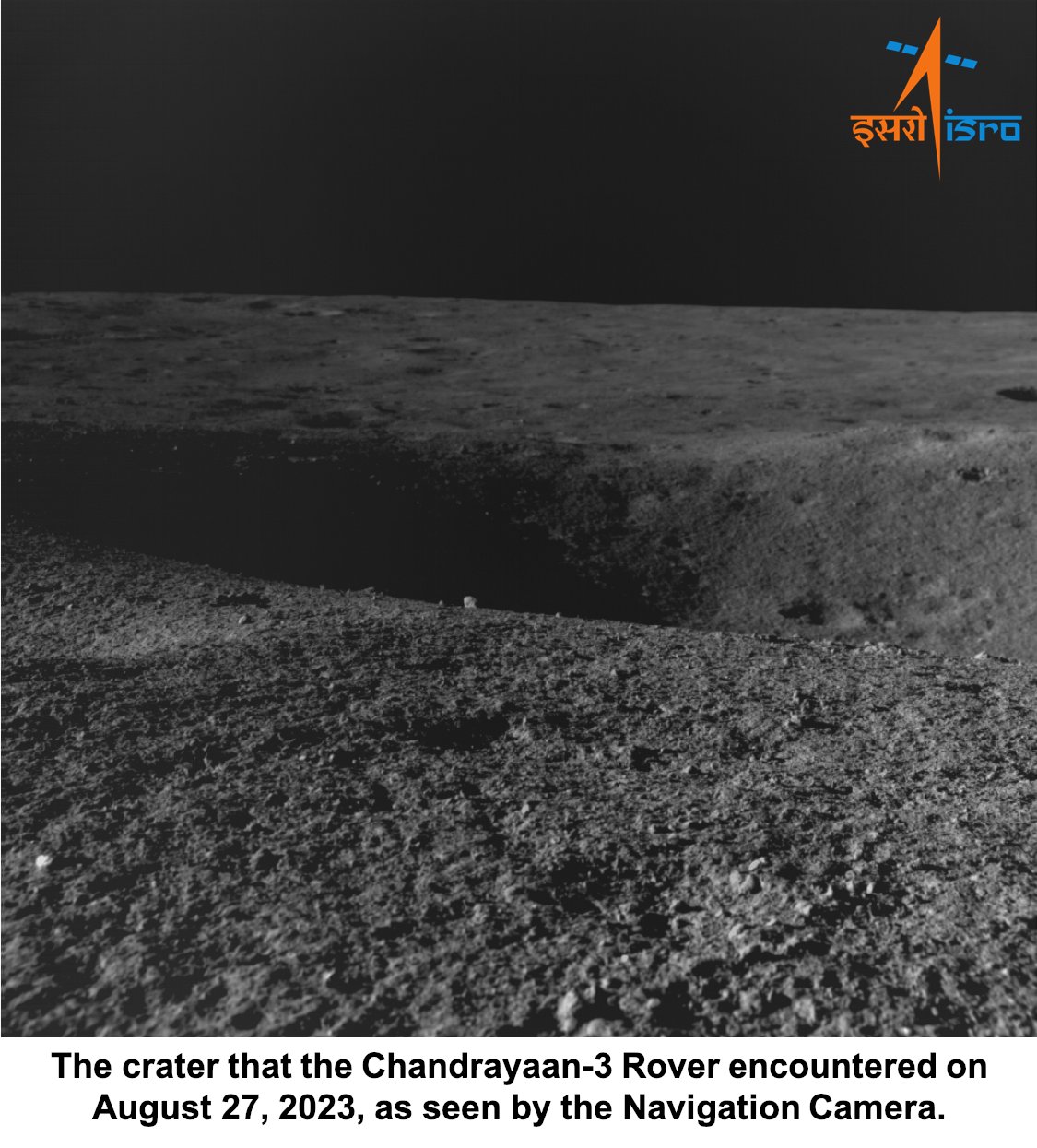 Chandrayaan-3 Mission Photos