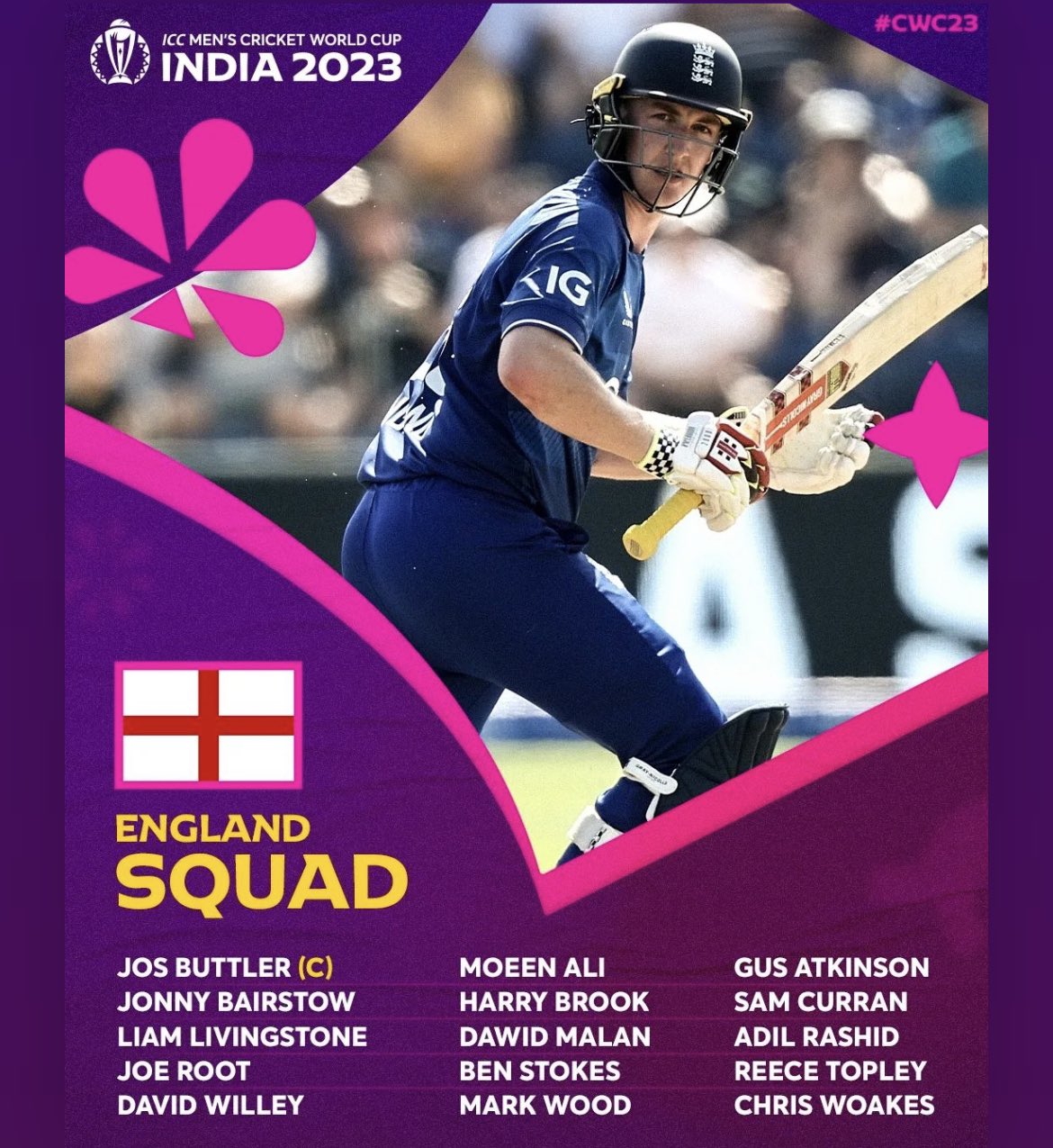 ODI World Cup 2023: Get set ready to go is starting for the World Cup note down the latest squads of all 10 teams