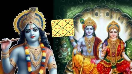 Lakshmi Narayan Krishna Janmashtami Lucky For Four Zodiac Signs When Will Your Rashi Get More Money life like sweet curd