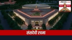 UPSC-MPSC : संसदेची रचना कशी असते? राष्ट्रपती हे संसदेचा भाग असतात का?