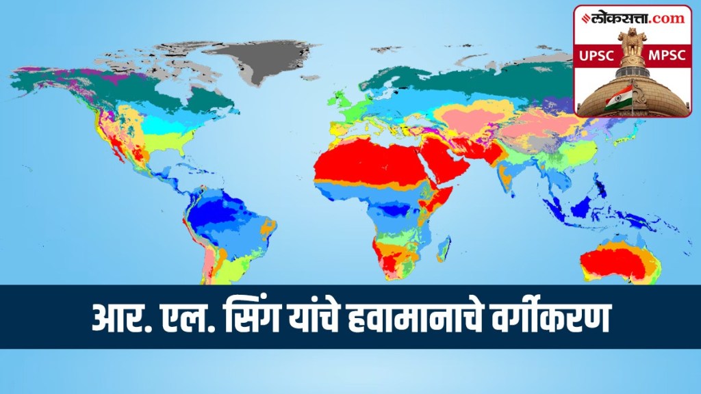 climate classification