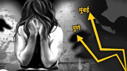 violence against women maharashtra