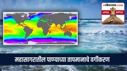 UPSC-MPSC : महासागरातील पाण्याच्या तापमानाचे वर्गीकरण कसे केले जाते?