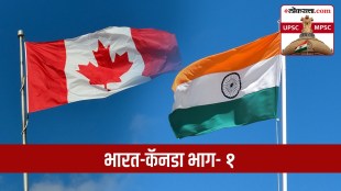 Canada India Relation