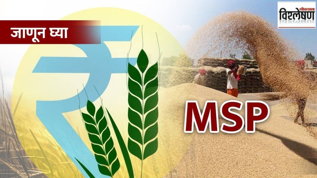 Who decide MSP, MSP for Agricultural Produce, agricultural produce