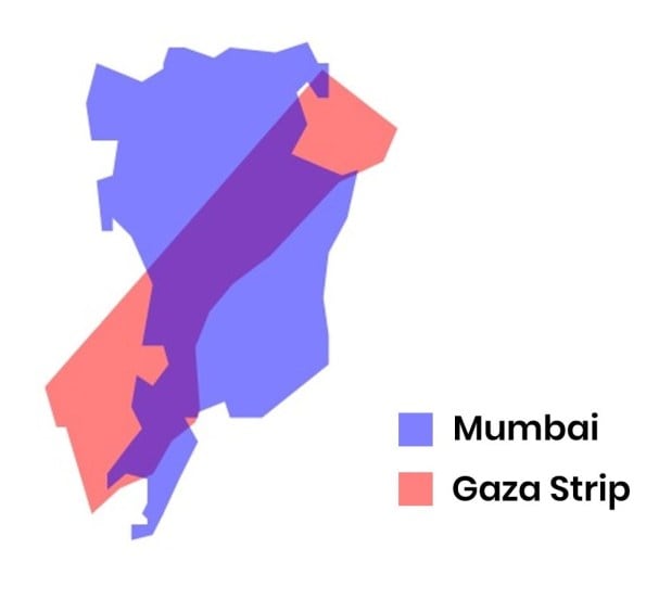 mumbai vs gaza