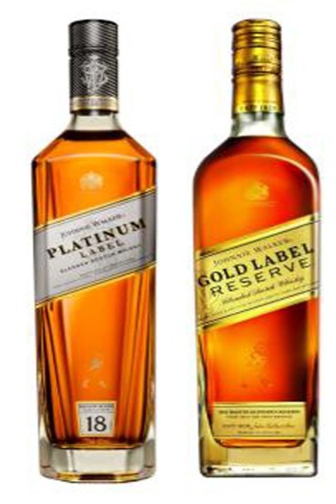 Johny Walker Brand