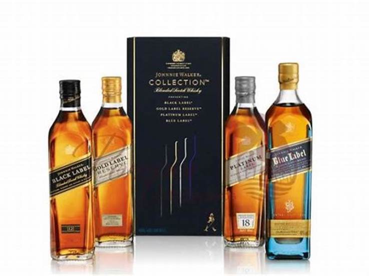 Johny Walker Brand