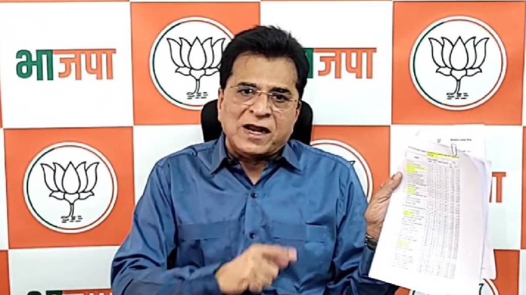 kirit somaiya serious Allegations On Uddhav thackeray