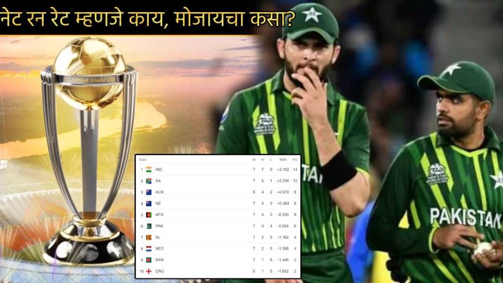 Pakistan NRR in World Cup 2023 How Net run rate is Calculated Formula