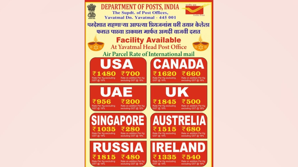 Diwali Faral sent abroad through post office buldhana