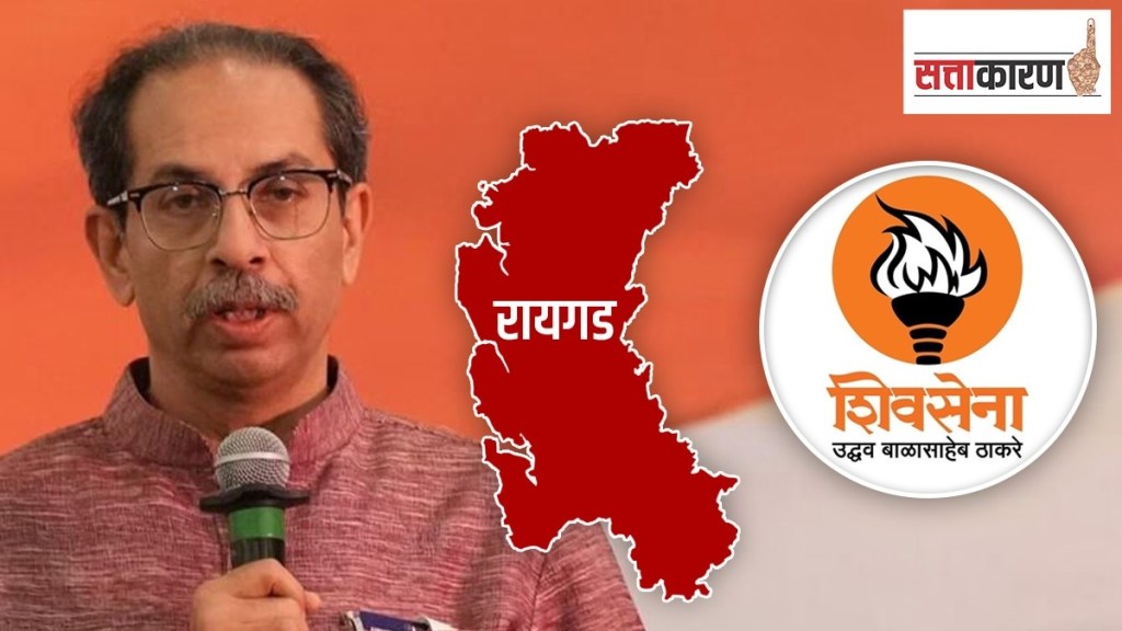 raigad shivsena politics news in marathi, raigad shivsena in marathi