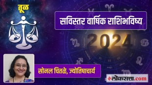 Libra Yearly Horoscope 2024