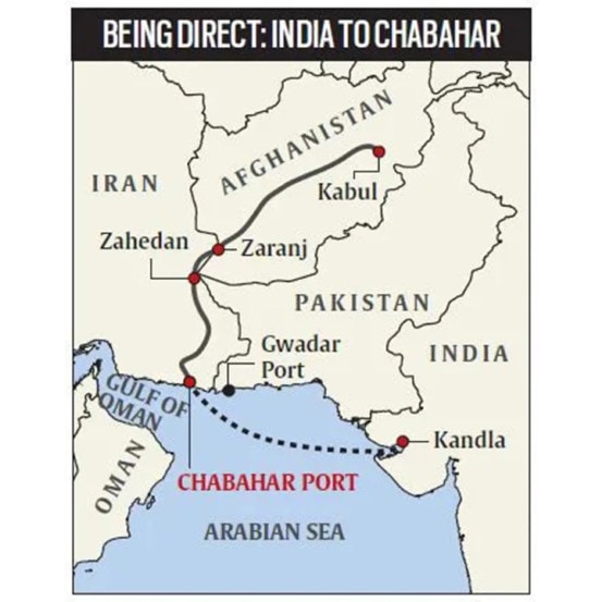 chabahar port in iran