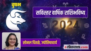 Taurus Rashi Bhavishya For Year 2024 When Will Ma Lakshmi Bless Money Shani Rahu Condition In Kundali Aries Yearly Horoscope
