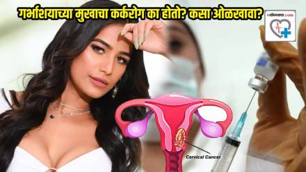 Poonam Pandey Dies Due To Cervical Cancer Signs In Body How To Identify Cancer Begining Does HPV Spread Via Sexual Relation