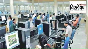 loksatta analysis global recession created challenges for the it sector