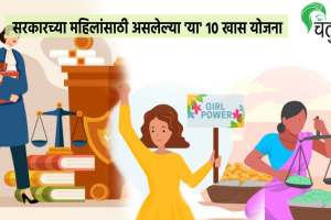 international womens day 2024 a look state and central government scheme For females lek ladki yojana mazi kanya bhagyashree yojana