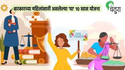 international womens day 2024 a look state and central government scheme For females lek ladki yojana mazi kanya bhagyashree yojana