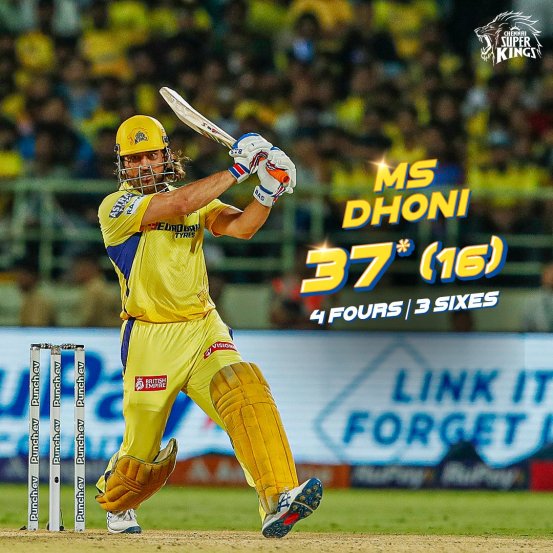 List of Mahendra Singh Dhoni's records