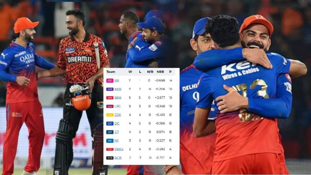 RCB Can Reach IPL 2024 Playoffs After Breaking Win In SRH vs RCB Match