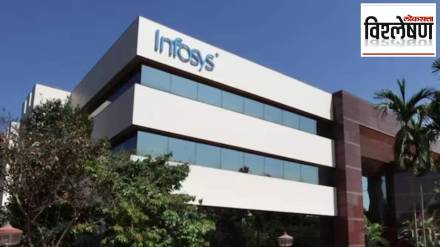 Infosys tax fine Canada