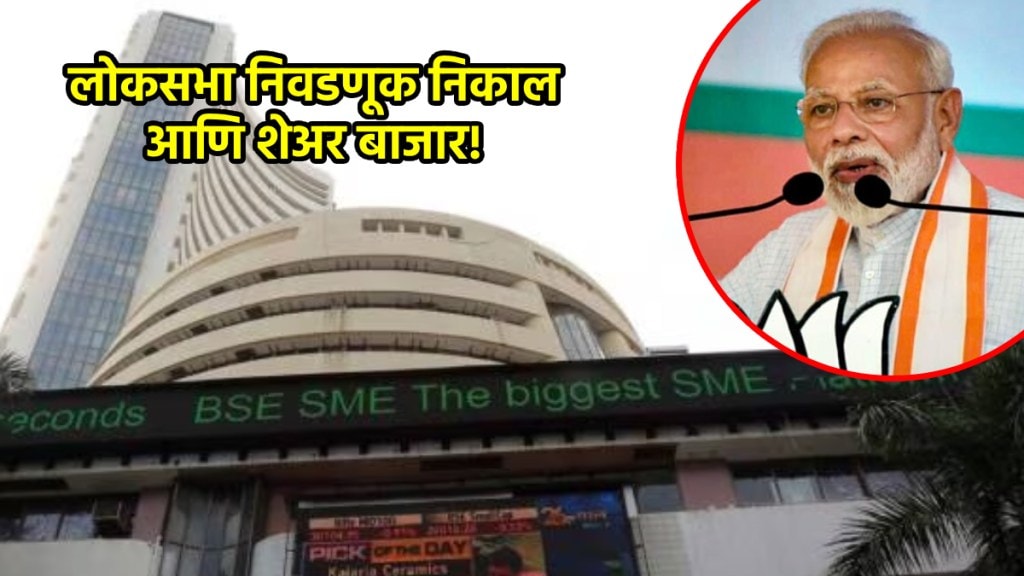 bombay stock exchange sensex loksabha election result 2024