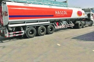 Hascol Scam, Pakistani Oil Company, Pakistani Oil Company scam, Pakistani Oil Company Collapsed Under Financial Misconduct, Hascol Oil Company Under Financial Misconduct, Hascol Oil Company, finance article,