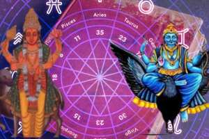 Influence of Saturn and Mars the fortunes of these three zodiac signs