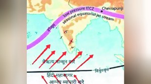 Loksatta History of Geography Monsoon Arabian Sea Indus River Periplus of the Erythraean Sea