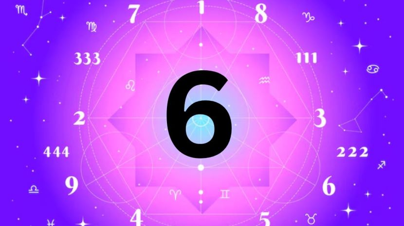 Mulank Numerology 