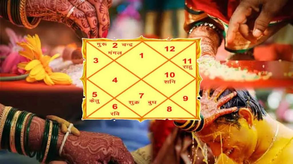 Kundali Predictions For Wedding Muhurta