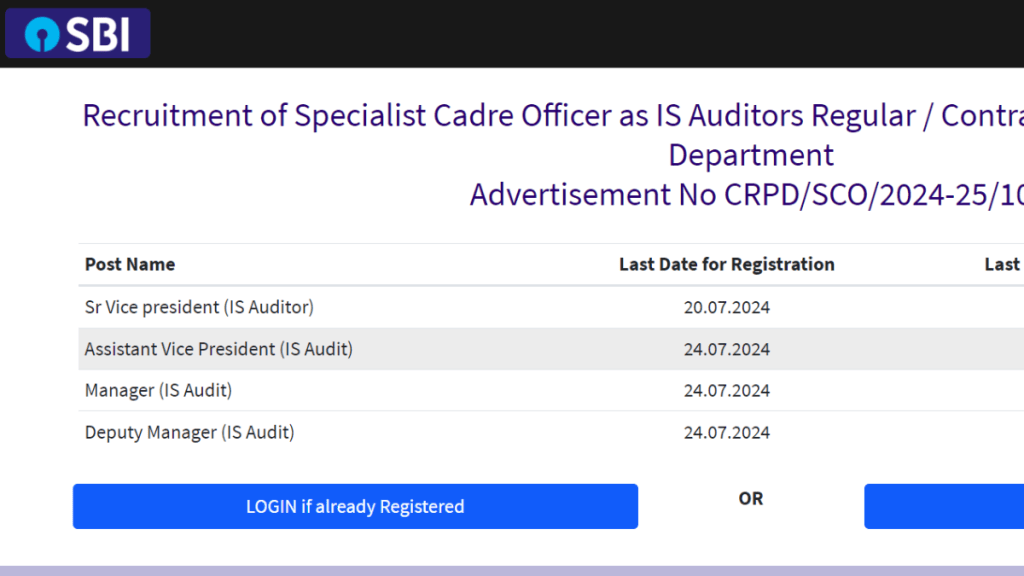 SBI Recruitment 2024